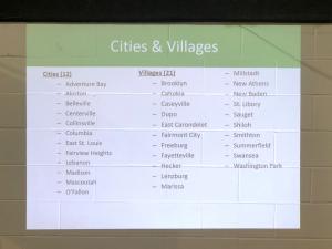 St. Clair County cities and villages. 